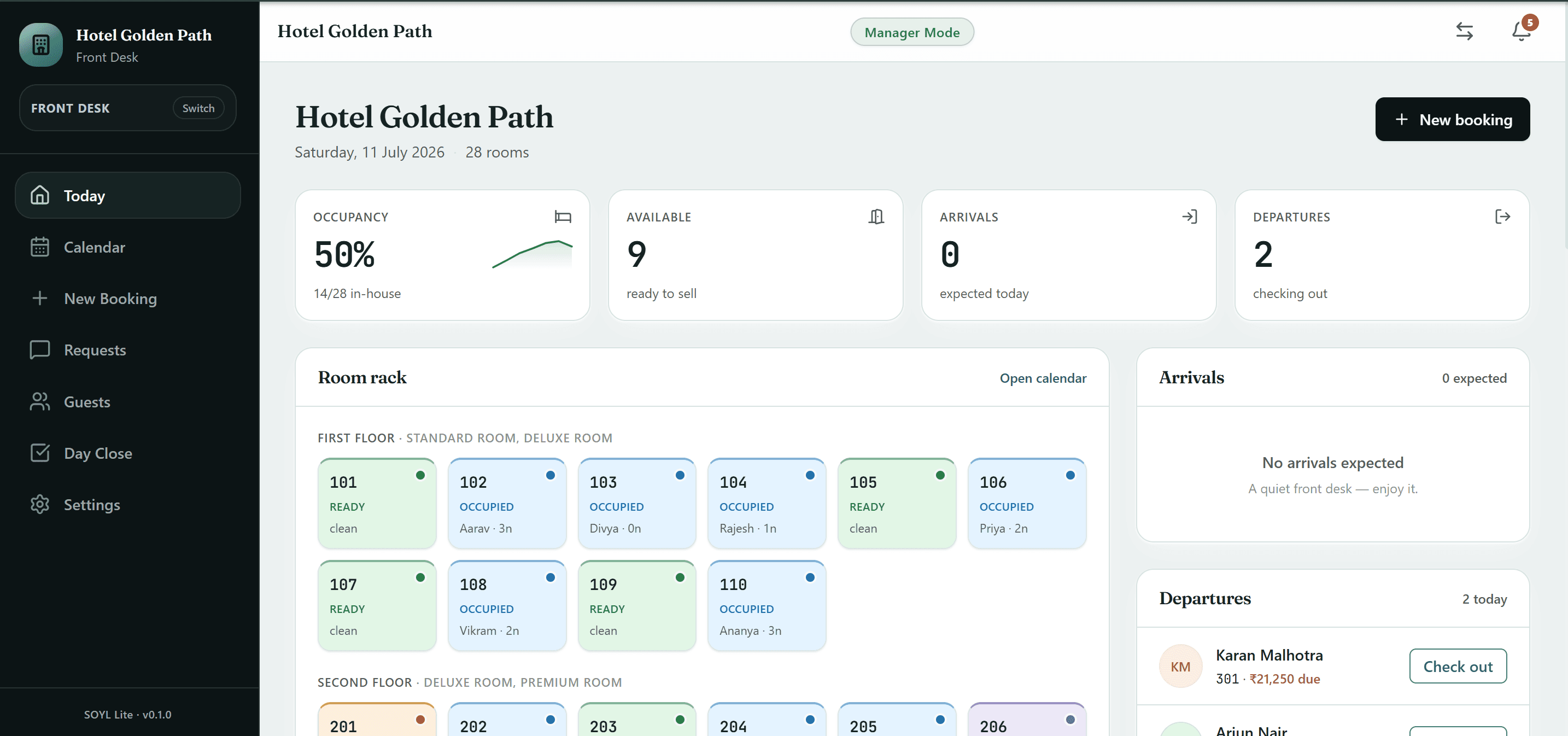 SOYL AI PMS Dashboard