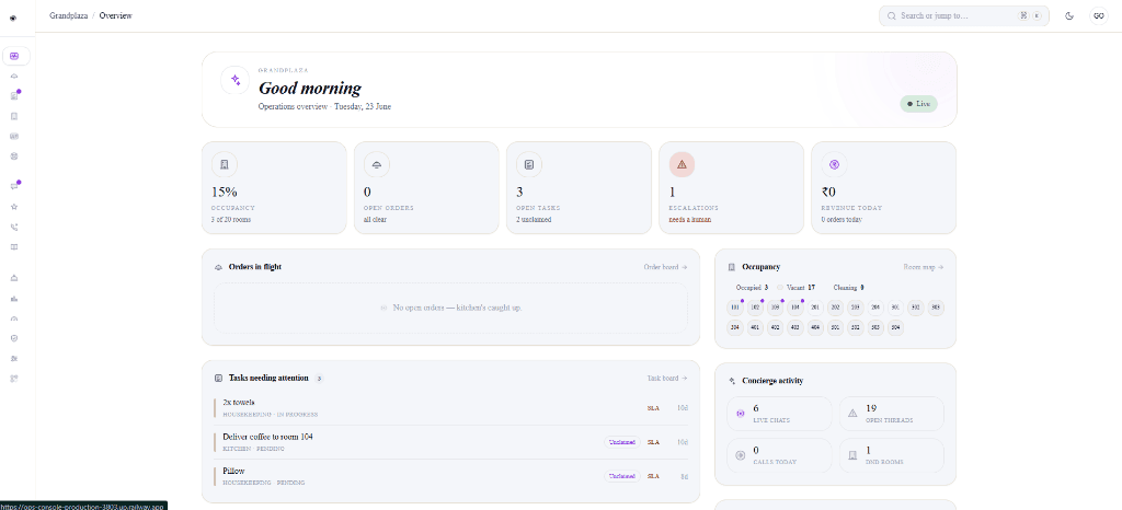 Butler AI Staff Dashboard